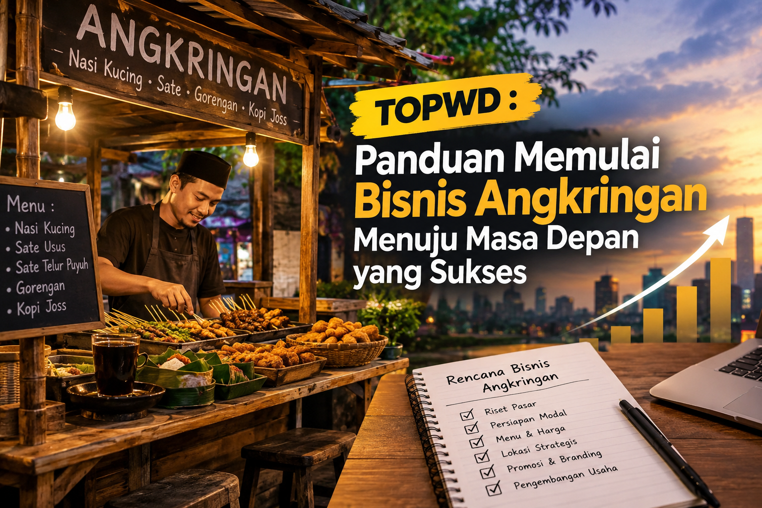 Produk
